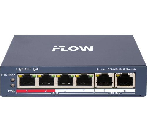  iFlow F-SW-EM206POE-VM